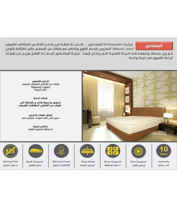 مرتبة أمباسادور - Ambassador