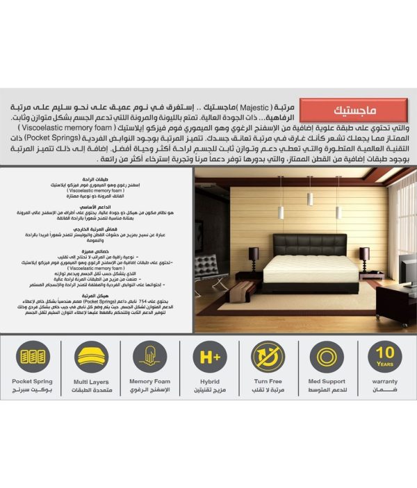 مرتبة ماجستيك - Majestic