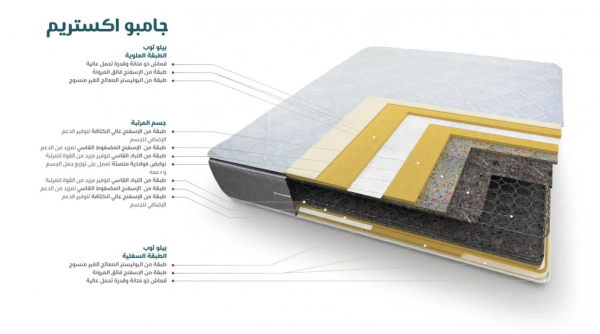 مرتبة إكستريم - Extreme